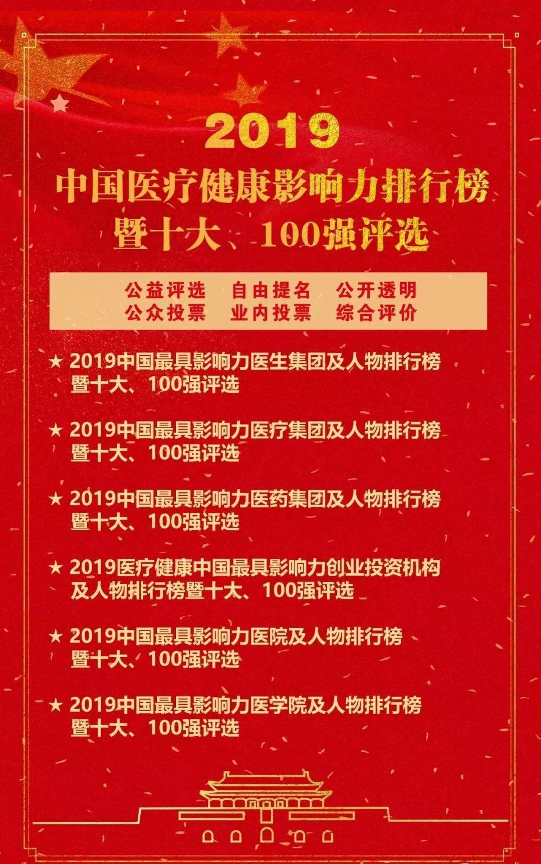 【柏荟医疗】荣膺“2019中国最具影响力医疗集团100强”称号